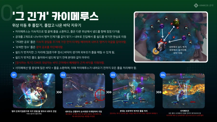 와우 한밤 시즌1 레이드 공략 정리 (베타 기준)_6.webp