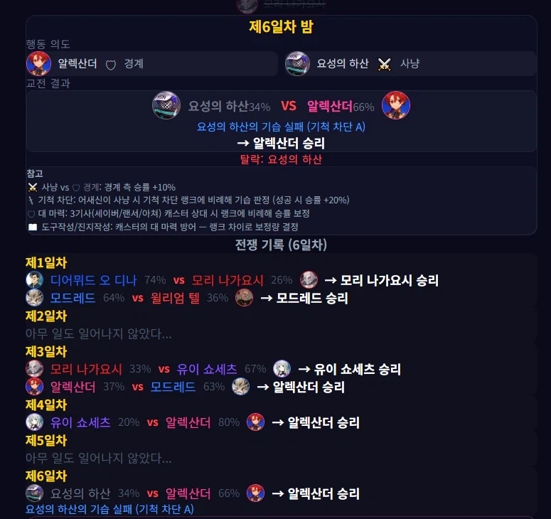 Fate) 성배전쟁 시뮬 나도 해봄_3.webp