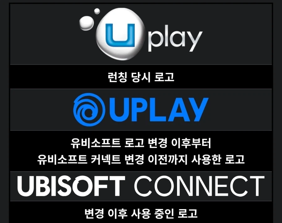 유비소프트 PC로 까여야하는거 맞는데?_1.webp