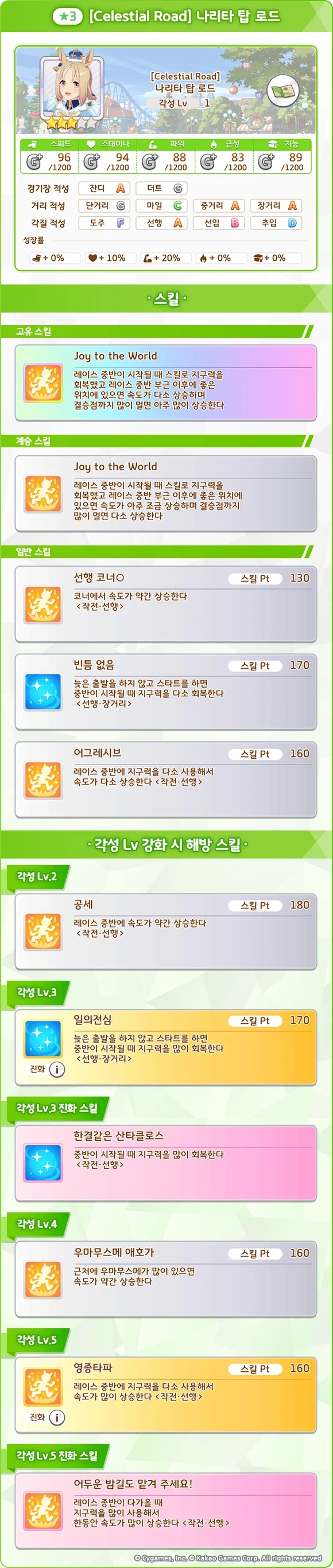 [우마무스메] 프리티 더비&서포트 카드 픽업 개최 안내 (4차 크리스마스 픽업)_3.webp