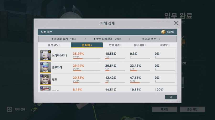 소전2) 오늘도 무난한 3킬단_1.webp