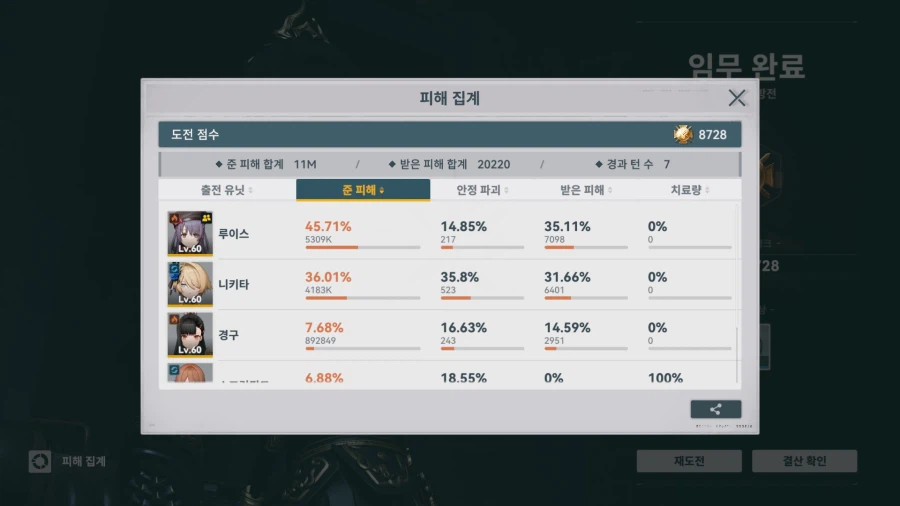 소전2) 오늘도 무난한 3킬단_2.webp