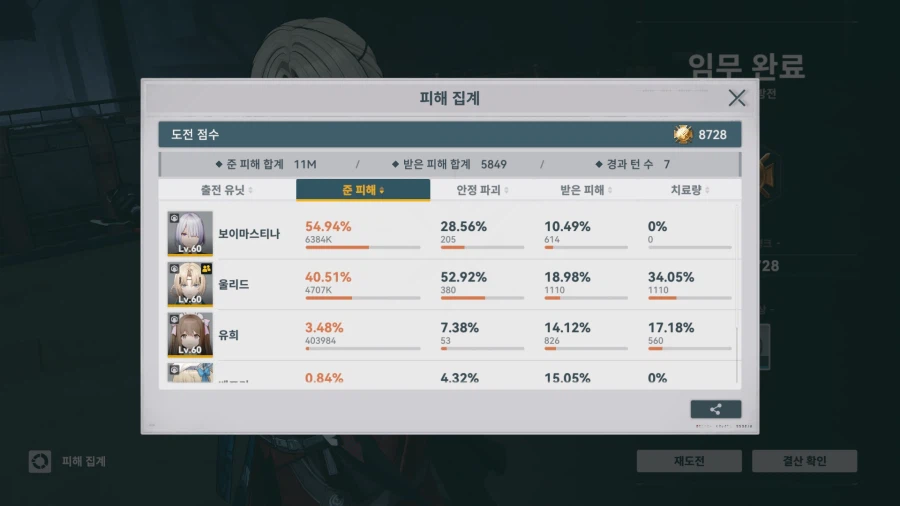 소전2) 오늘도 무난한 3킬단_3.webp