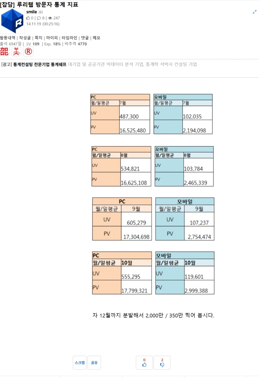 심심해서 인터넷 뒤적이다 황달 발견해서 보는중_10.webp