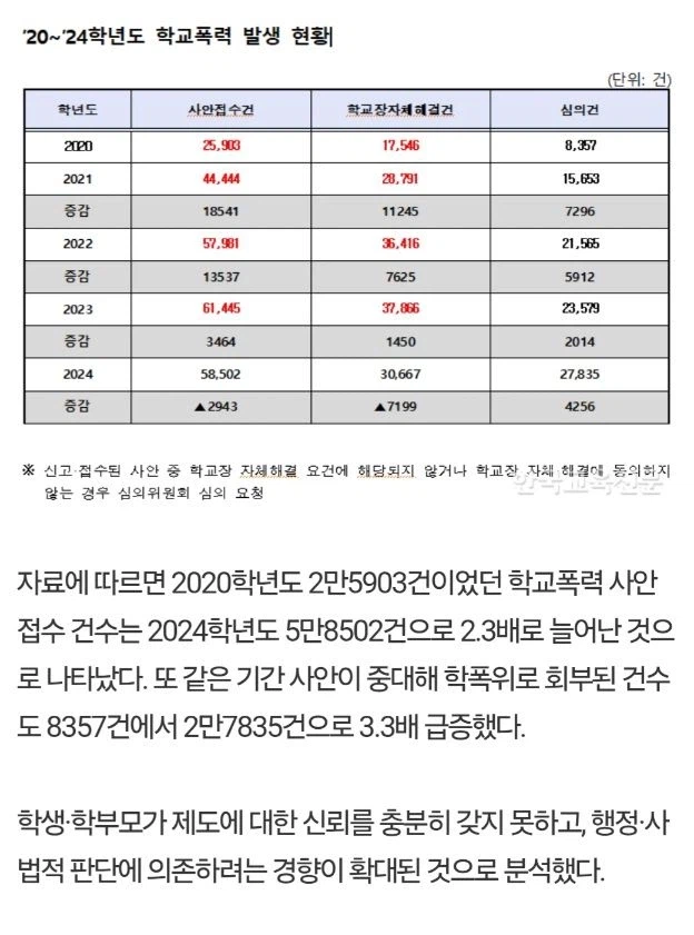 내가 학폭 가해자?_2.webp