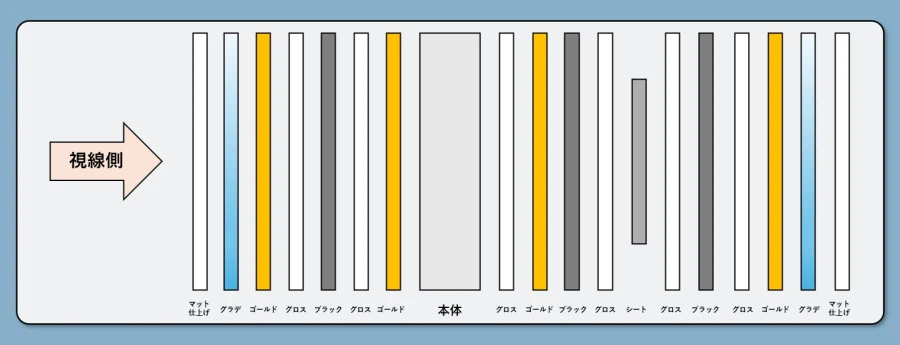 [원신] 푸리나 피규어 제작기 – 물과 빛으로 표현한 프리나의 내면_20.webp
