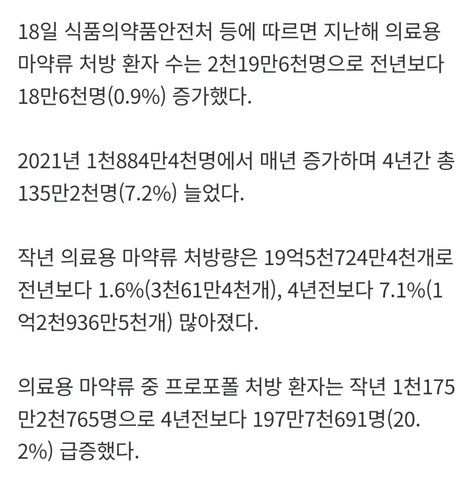 프로포폴 늘고 ADHD 약 폭증…의료용 마.약 '경고등'_1.webp