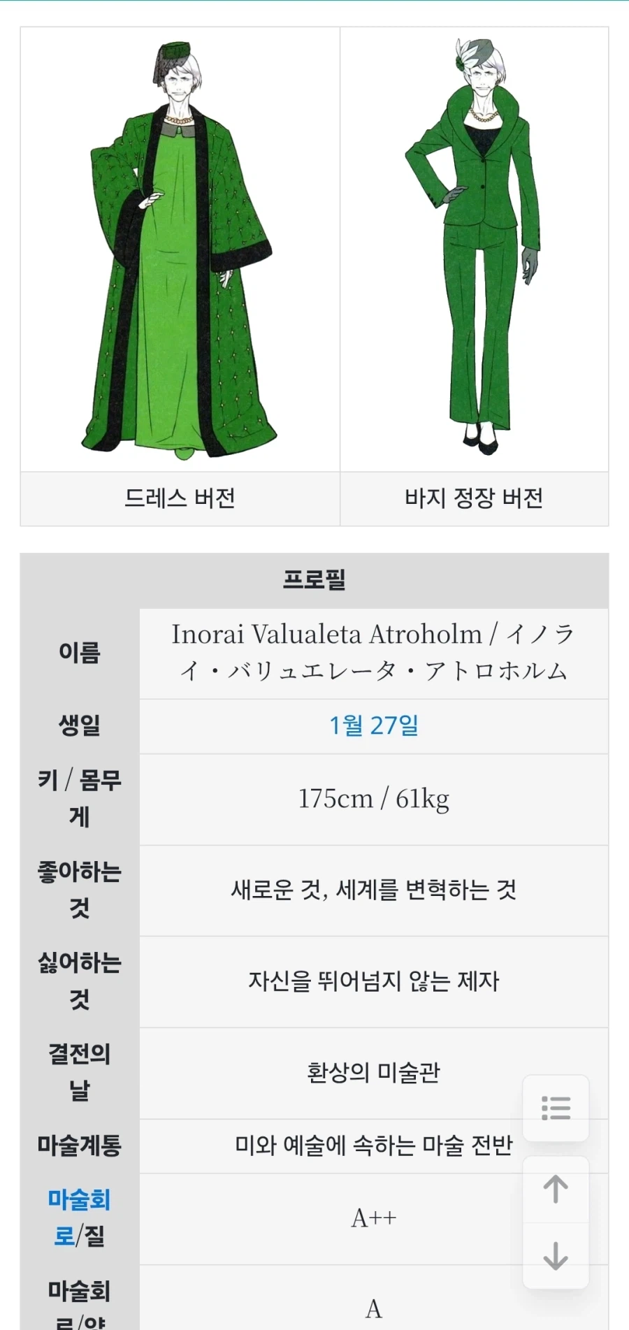 페이트) 민주주의파 : 로드 엘멜로이 2세, 너 왜 민주주의가 아니야?_1.webp