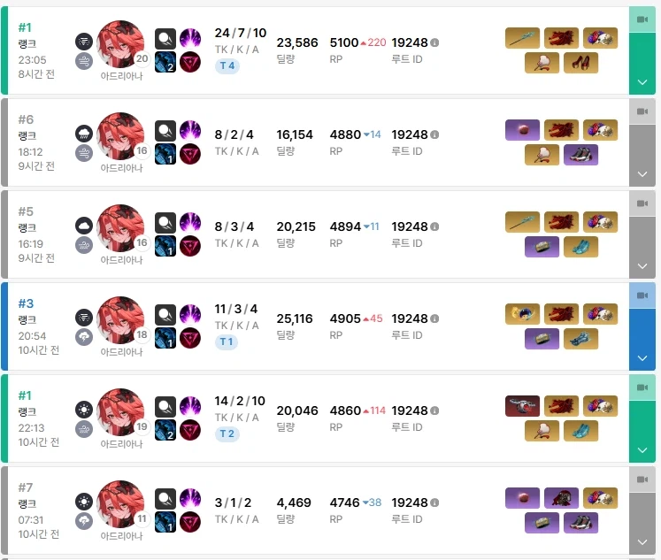 이터널리턴) 드디어 다이아 찍었네요 ㅠㅠ.._2.webp