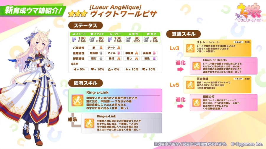 우마무스메(日) 가챠 갱신 예고-★3 빅투아르 피사_4.webp