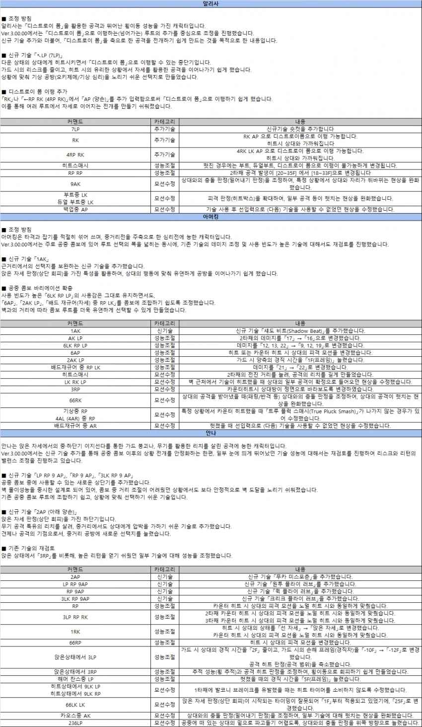 시즌3 패치노트 캐릭별 변경 내용(한글)_2.webp