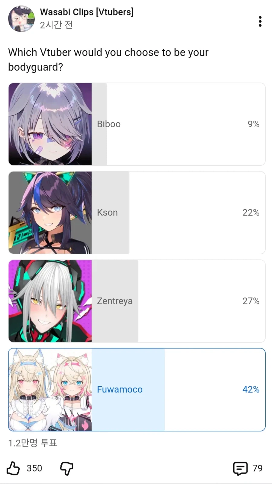 버튜버) 누가 경호원이 될지 고른다면?_1.webp