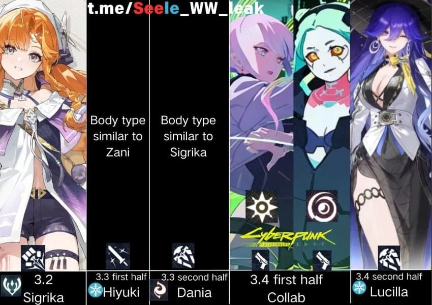 명조/찌라시) 지금 루실라 픽업관련 정보 도는게 있는데_1.webp