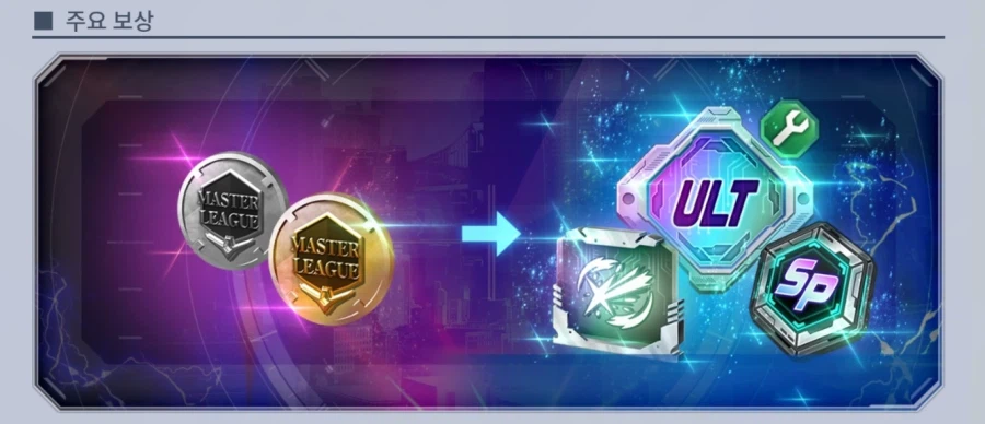 건담) 지제네 이터널. 마스터 리그 SEASON10 건담 파이트 개최 예고_3.webp