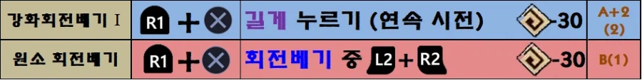 팁!) 붉은사막 모든 스킬 트리와 조작법 한눈에 보기!(추천 스킬 포함)_33.webp