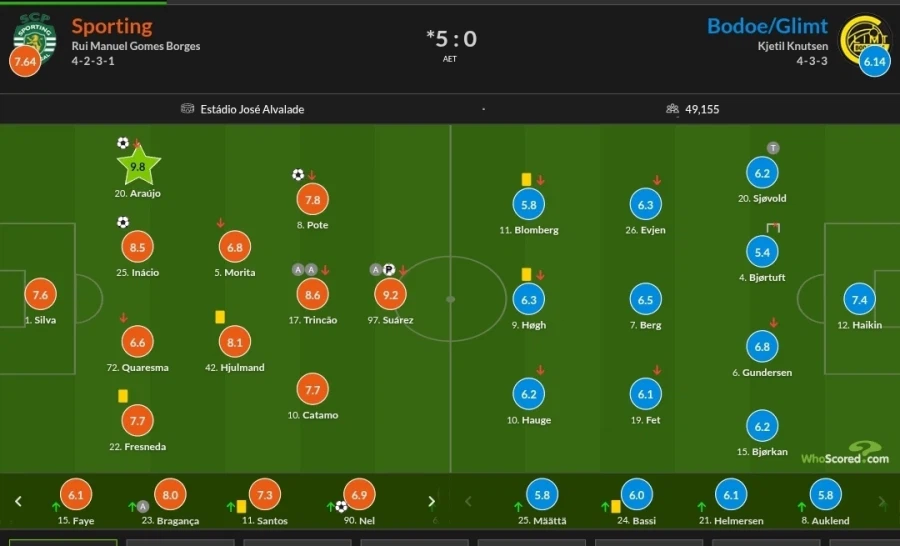 3월 18~19 챔스 경기 평점_1.webp