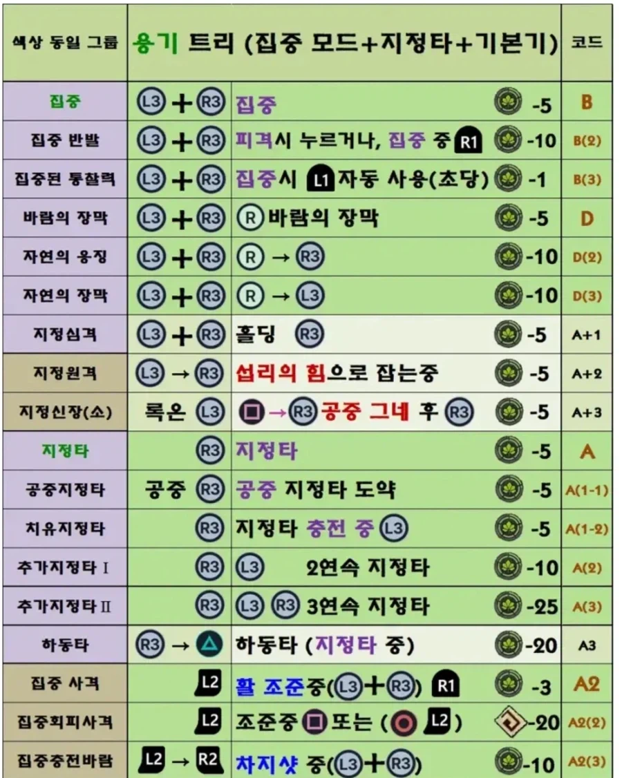 붉은사막] 얘네는 플스 기간독점 하는게 더 나앗을거같다_1.webp