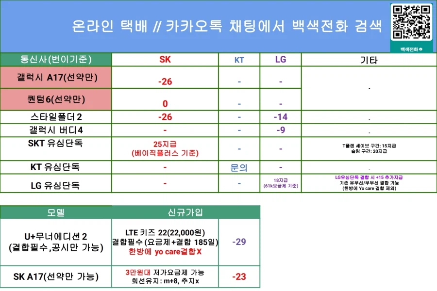 [온라인] 백색전화 3월 19일 온라인 택배 정책 1차_2.webp