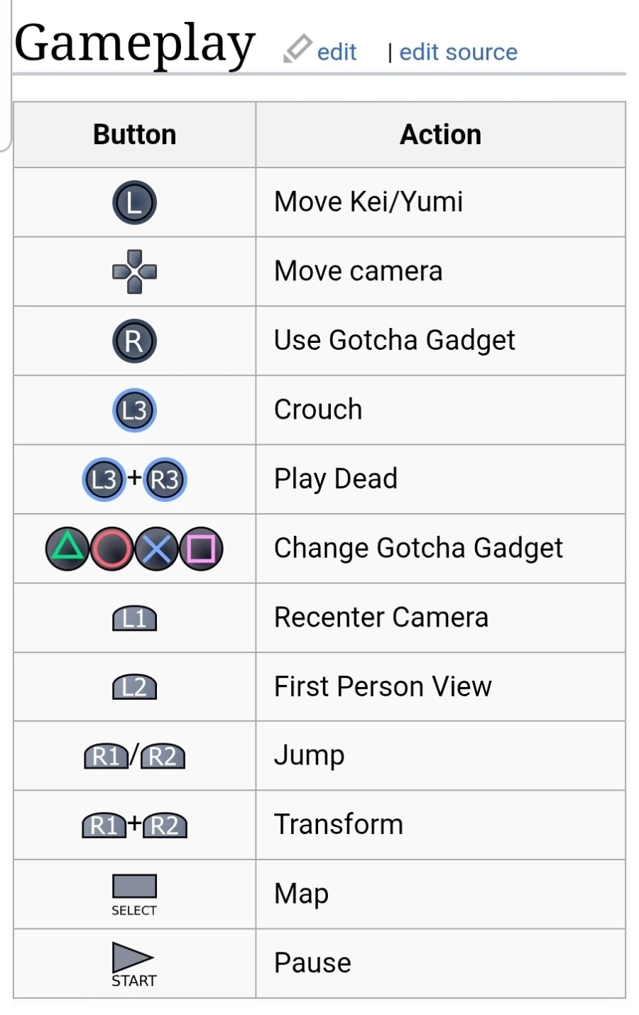 ↗같은 조작법하면 잘 거론되질 않는 플스겜.jpg_2.webp