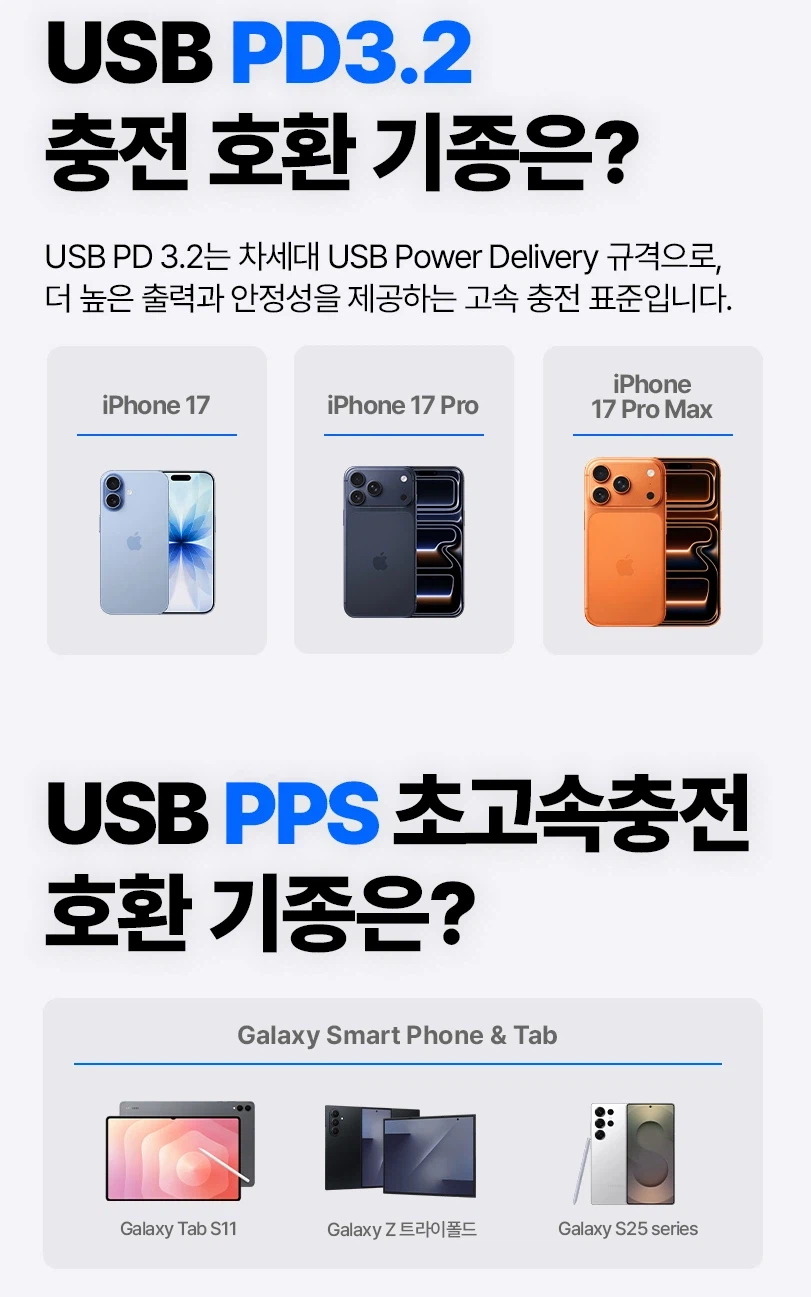 [알리] 아트뮤 PD 3.2 65W 접지 충전기 코인딜 (17,035원/무료)_4.webp