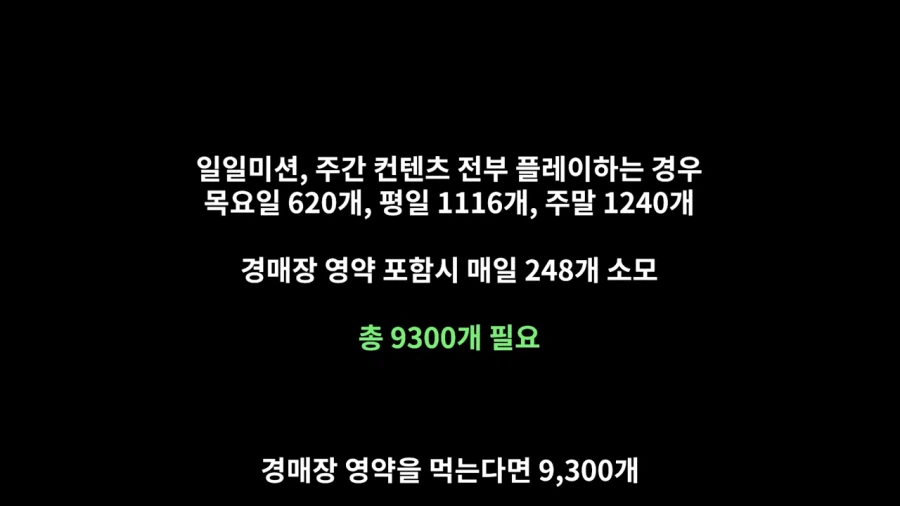 던파]포도알 요구개수 숨막힌다ㅋㅋㅋ_2.webp