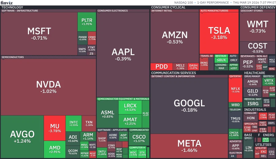 오늘의 S&P500맵과 각종 히트맵들_3.webp