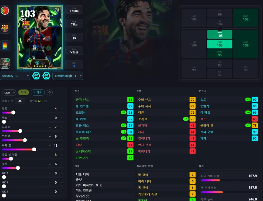 (이풋볼울트라) 부폰, 푸욜, 데쿠_3.webp