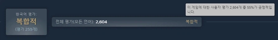 붉은사막 스팀 리뷰 중 추천을 가장 많이 받은 리뷰_3.webp