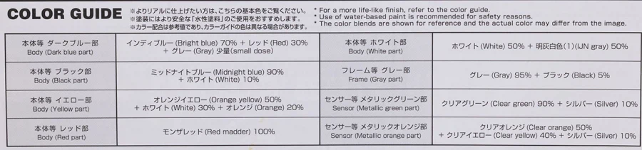 HGUC 1/144 건담 TR-1 헤이즐 改 이카로스 유닛 장비 해외 리뷰_105.webp