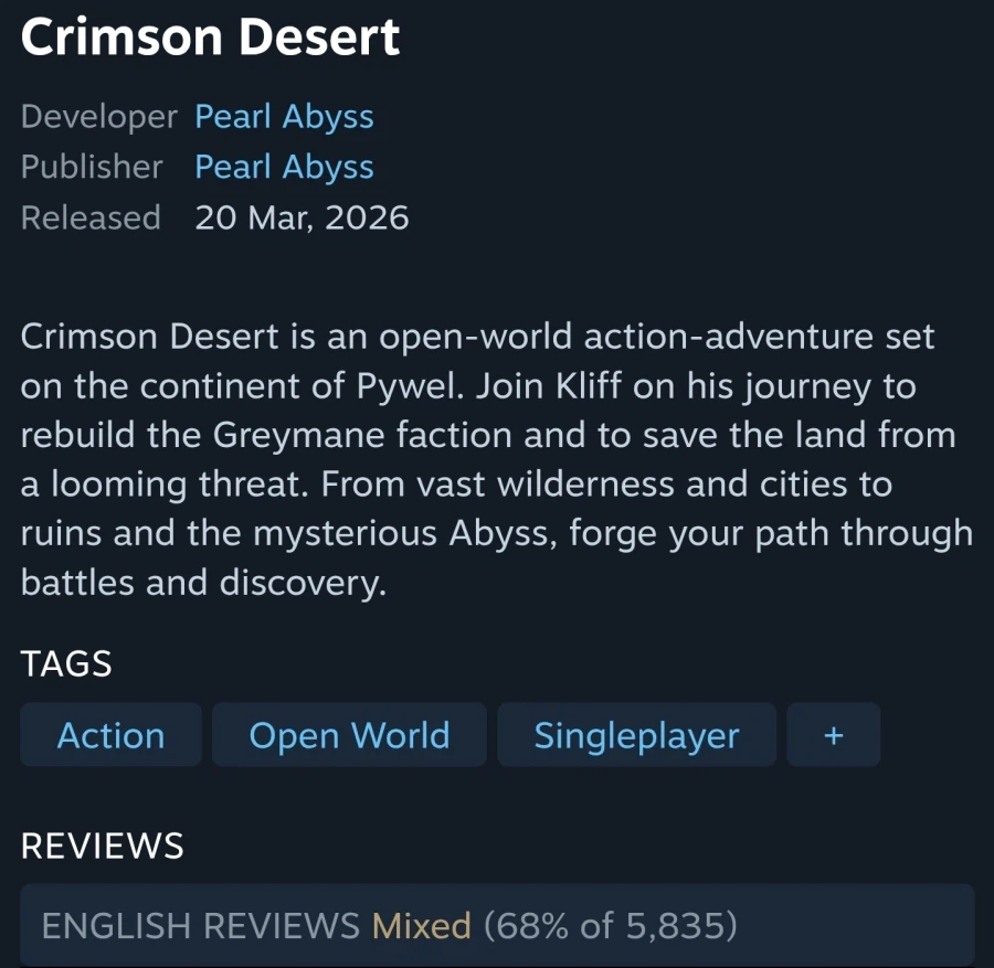 붉은사막 첫날 스팀평가 해외 68% 복합적, 국내 34% 대체로 부정적_2.webp