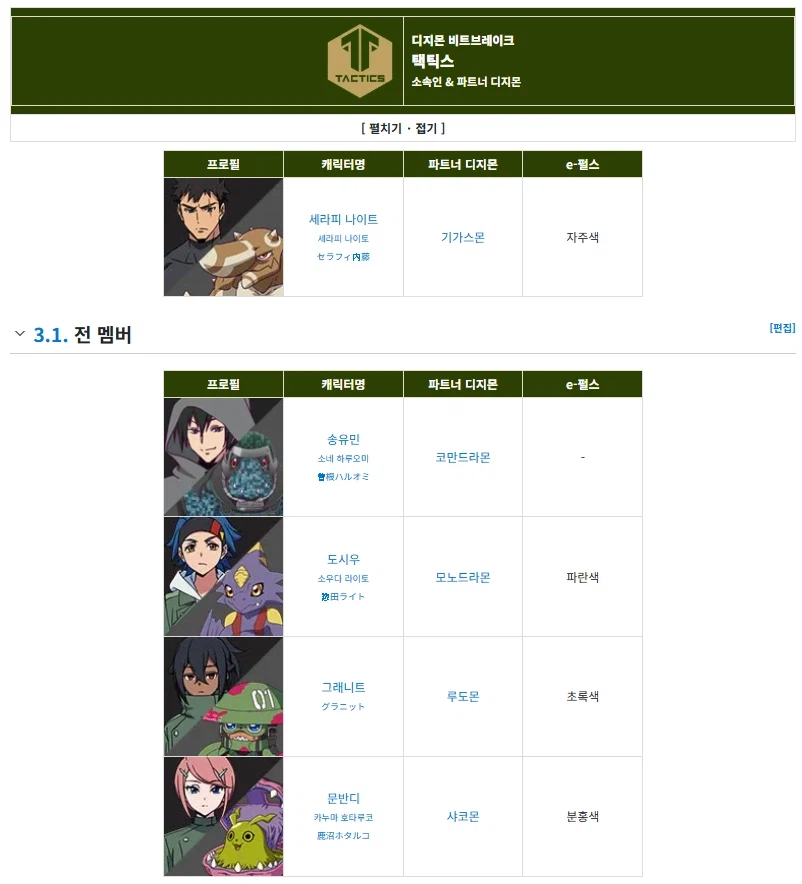 디지몬) 신작 애니에서 적 팀을 자멸 시키는 방법 ㅋㅋ_6.webp