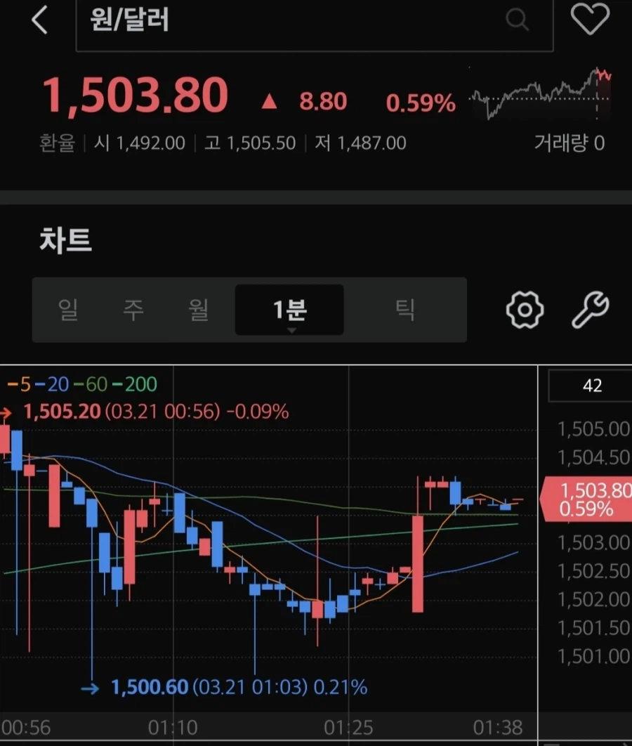 이시각 환율_2.webp