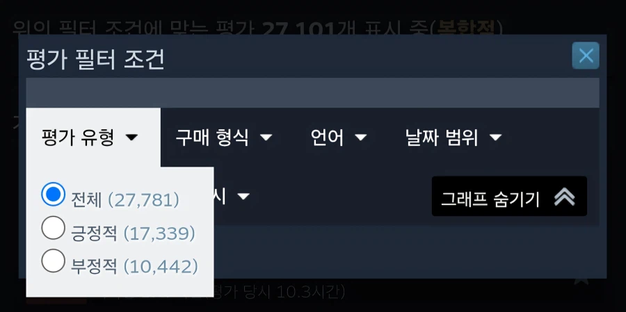 평가가 지역차이 엄청나네요_2.webp