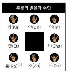 심오한 토론으로 흘러가는 30중반들의 카톡방_2.webp