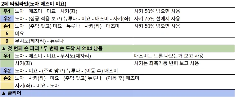 새로운 시도를 해보고 있습니다_1.webp