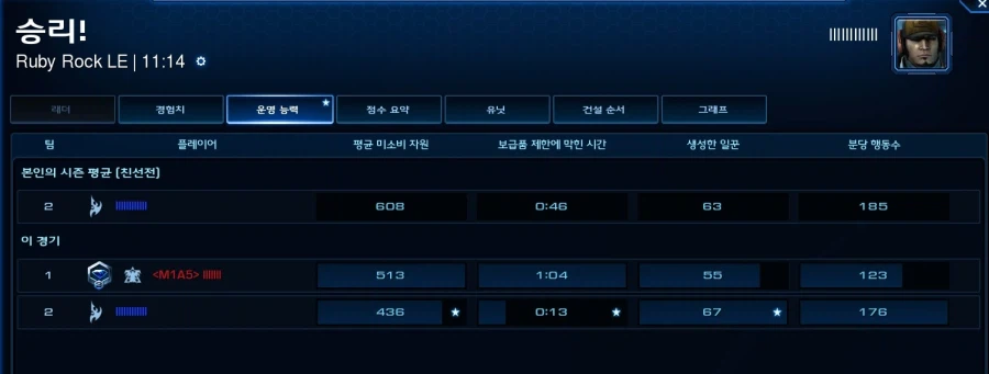 스타2) 이게 정상이지_1.webp