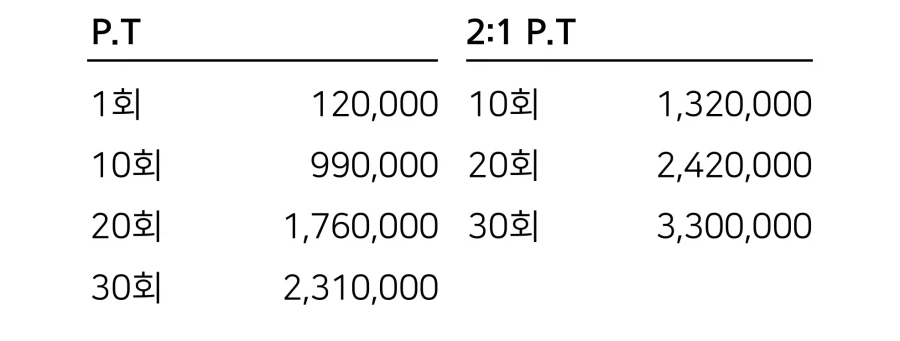 학창시절 일진들이 많이 한다는 직업_1.webp