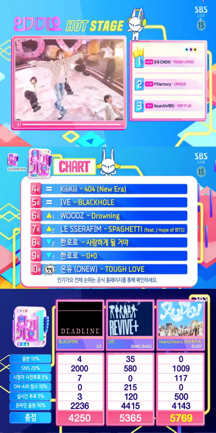 260322 인기가요 1위_1.webp