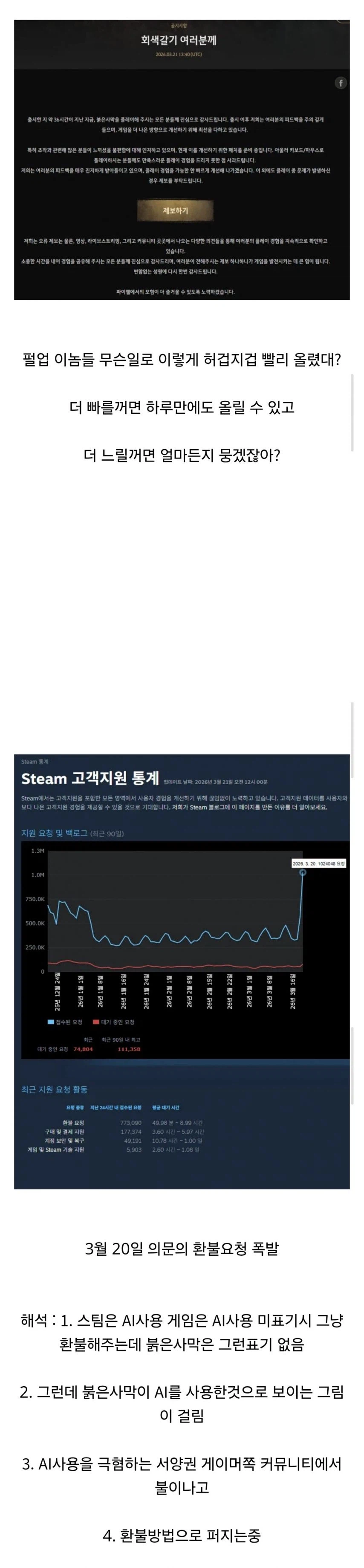 허겁지겁 공지 올라온 붉은사막.jpg_1.webp