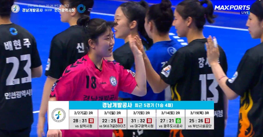 막내 여동생이 어제 프로 핸드볼 리그에서 6골을 넣으며 팀의 승리를 견인했습니다._3.webp