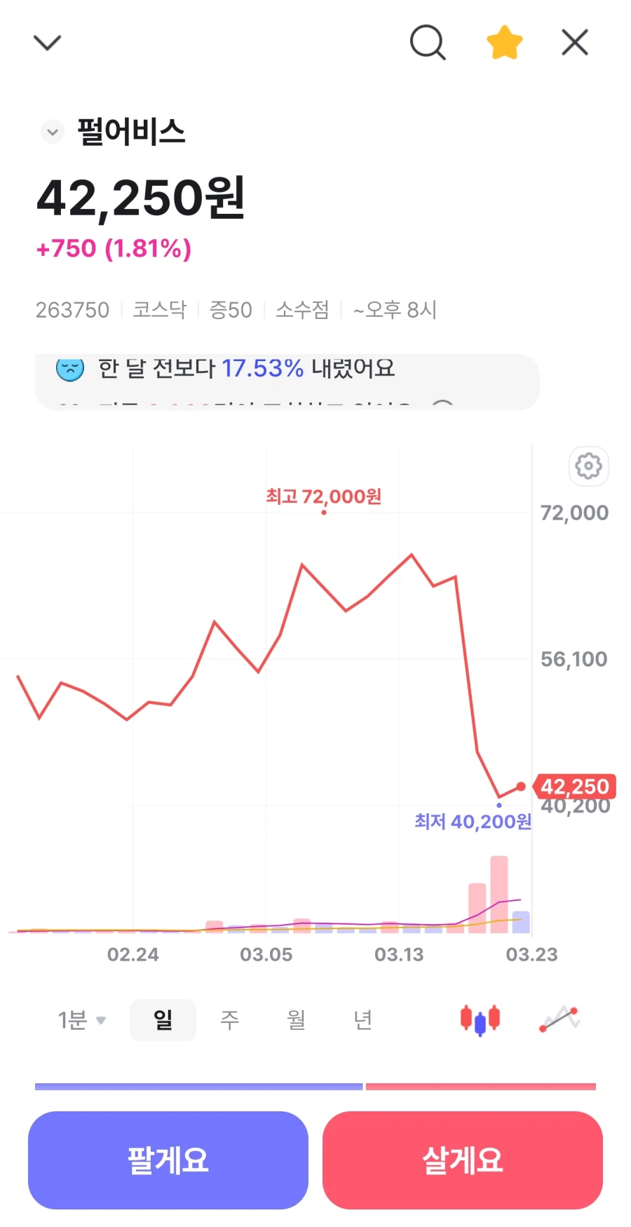 붉은사막)환불과 하한가 좋은 대화 수단이지_1.webp