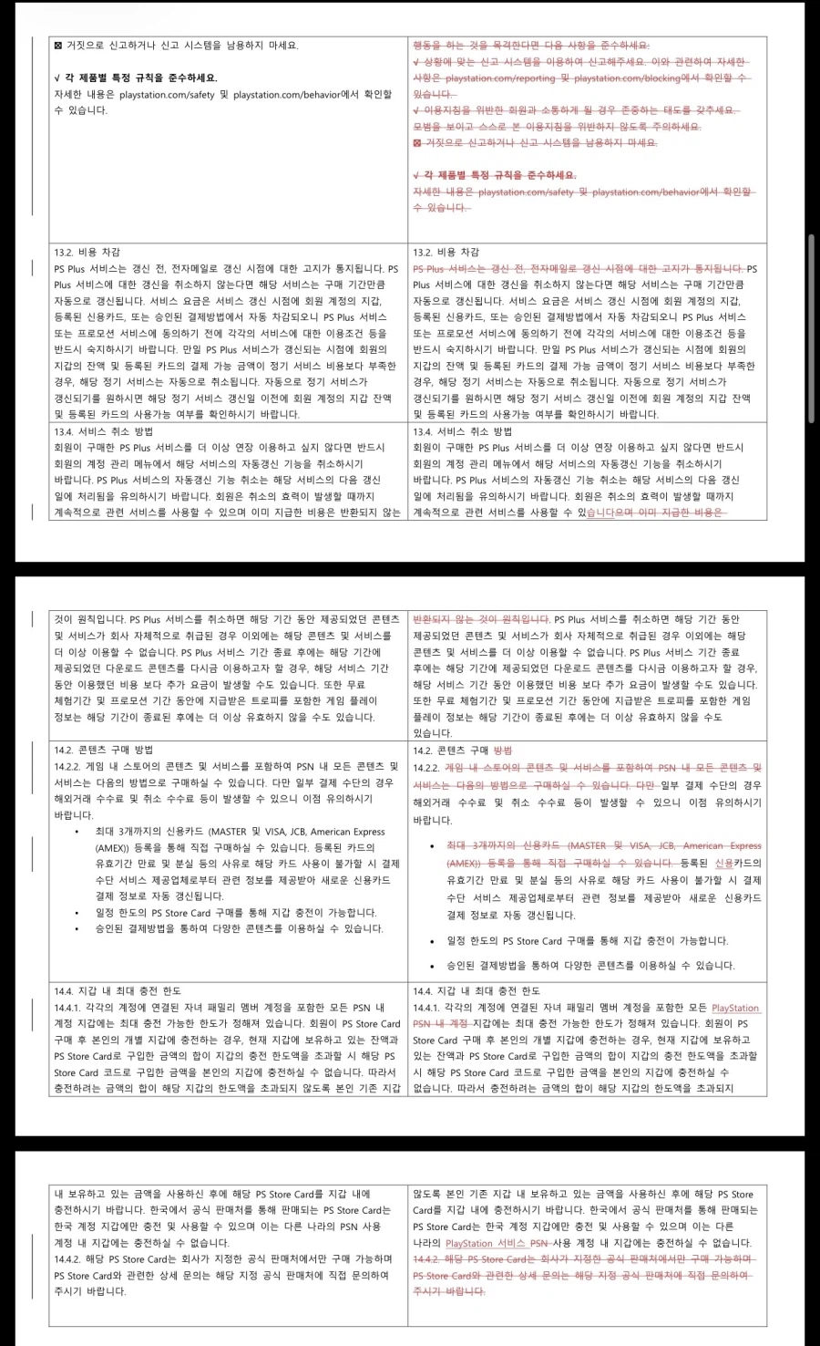 PlayStation 이용약관 변경에 대한 안내(PSN 명칭 변경 등)_6.webp