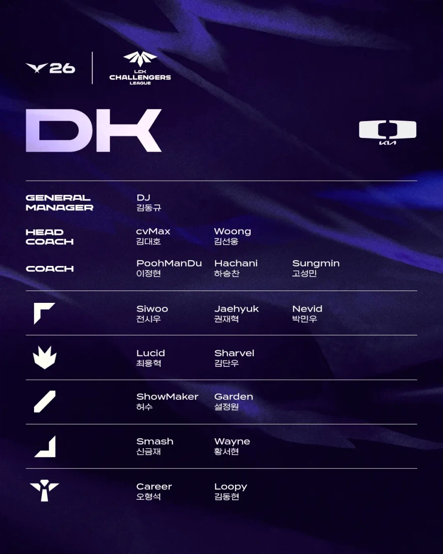 [LOL] 2026 LCK 정규시즌 R1 통합 로스터_4.webp