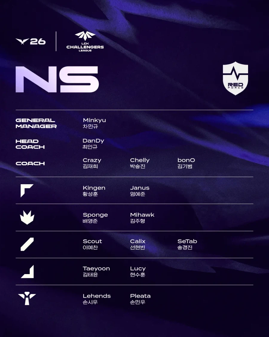[LOL] 2026 LCK 정규시즌 R1 통합 로스터_10.webp