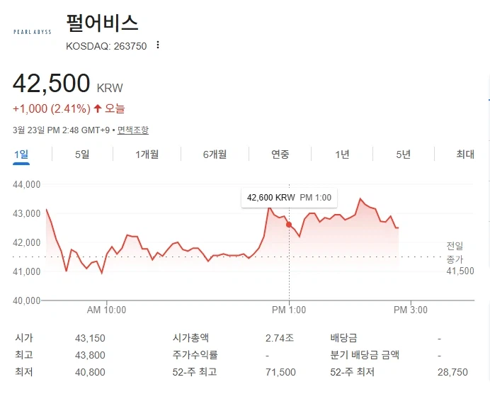 펄어비스)붉은사막 출시는 오늘로 하자_1.webp