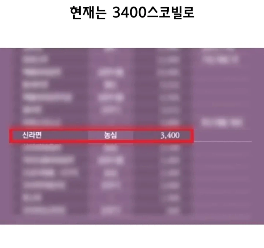 요즘 사람들이 신라면이 맵다고 하는 이유_7.webp