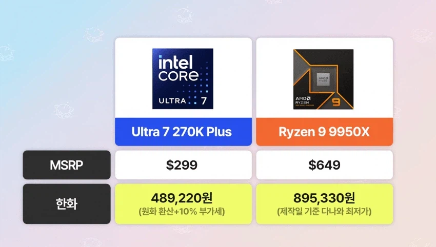 인텔) 270K 예상 가격_1.webp