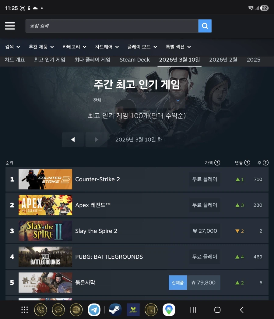 붉은사막) 스팀 근황_3.webp