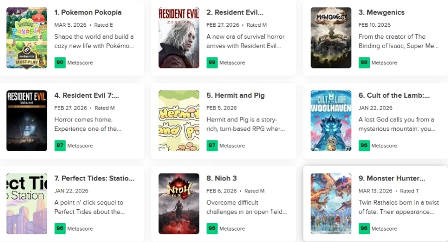 포켓몬 포코피아 메타크리틱 점수 90점으로 상승_2.webp