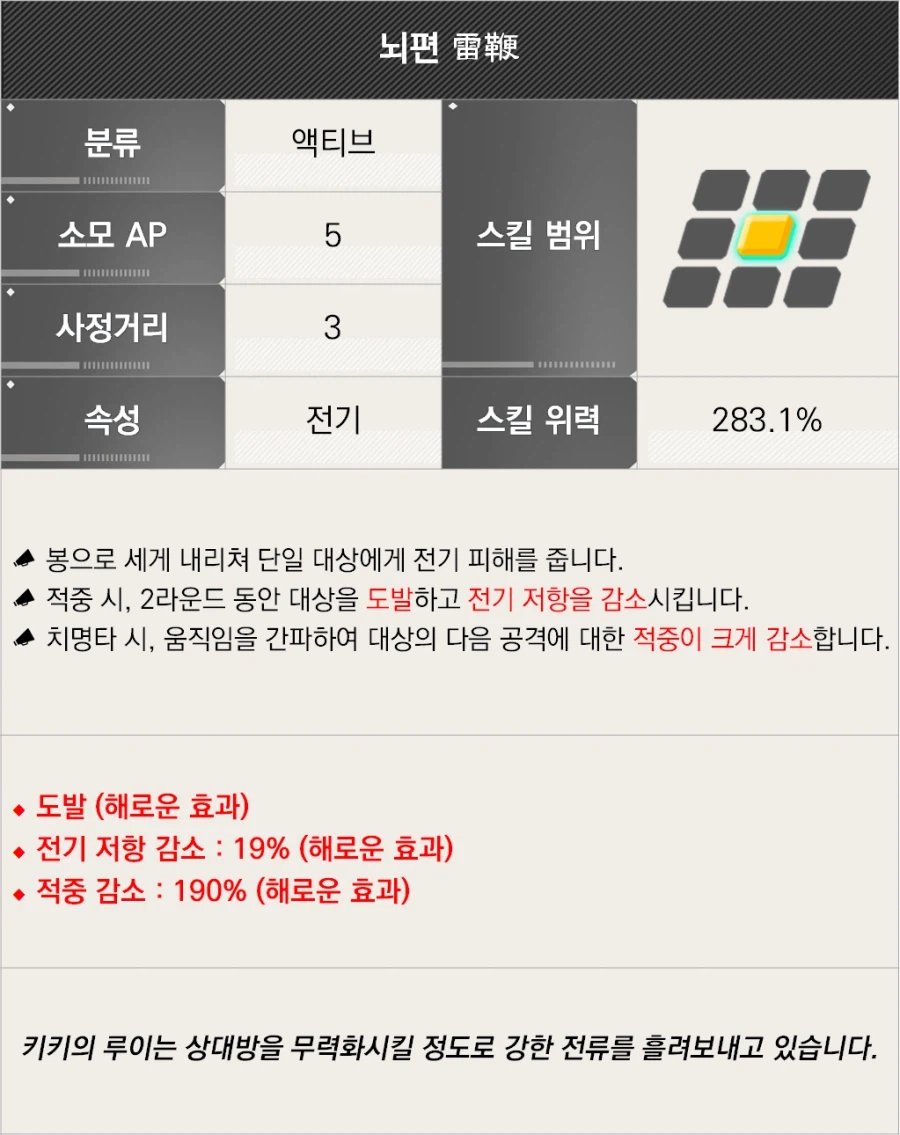 라스트오리진 키키 페이링 상세 정보 및 스킬 설명_2.webp